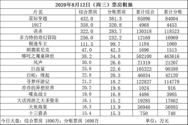 2025年1月5日 第7页