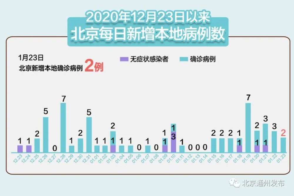 全球疫情最新数据动态及应对策略分析