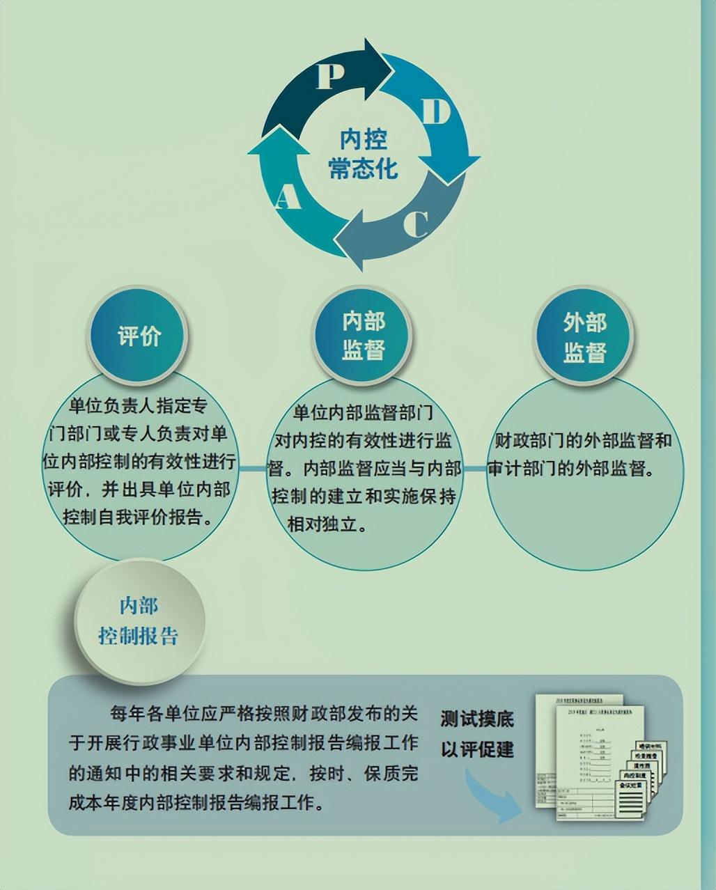 广东事业编改革最新通知，发展并进的步伐