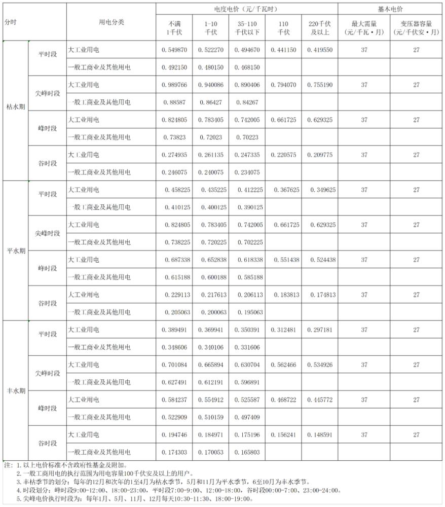 2025年1月8日 第11页