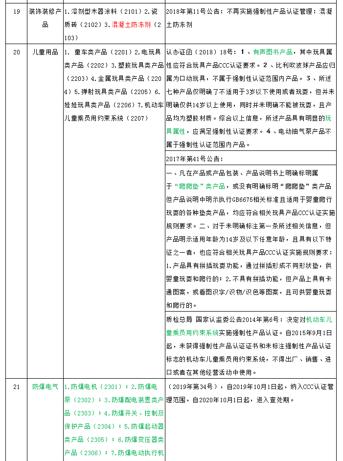 CCC53最新动态，探索前沿科技，引领未来潮流趋势