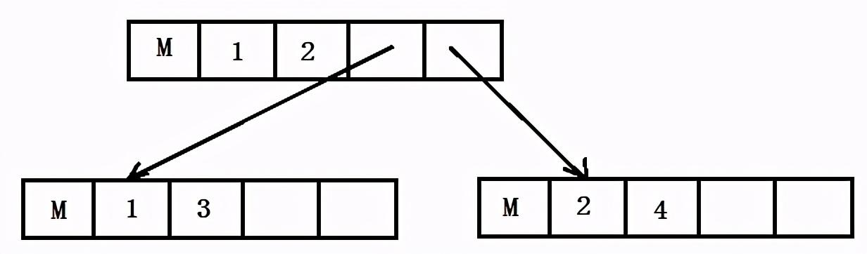 V2最新节点，前沿技术与应用的深度探索