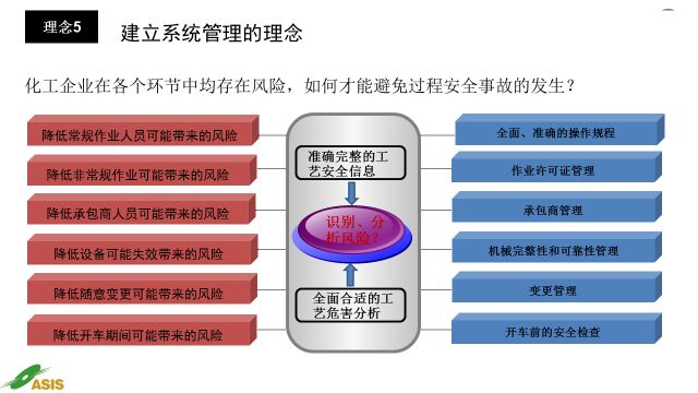 新奥最快最准的资料,标准化实施程序解析_Pixel49.14