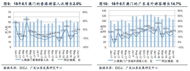 澳门今晚开特马+开奖结果课优势,实时数据解析_Phablet76.110