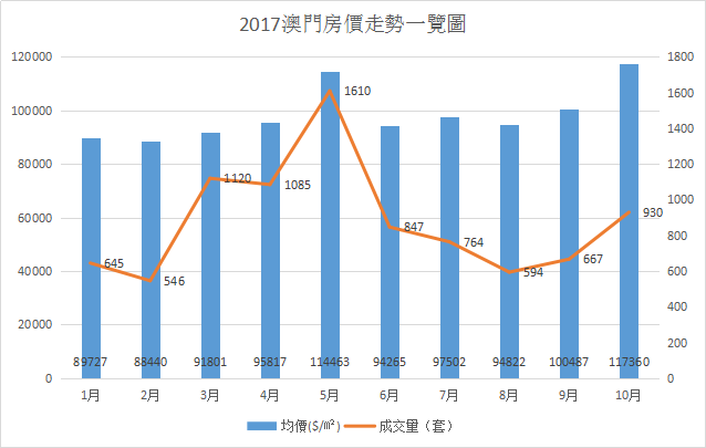 澳门今晚开奖结果+开奖,实地解析数据考察_ChromeOS31.647