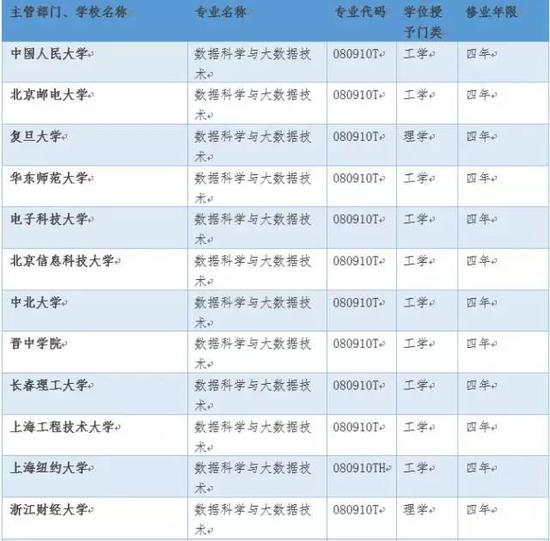 一码一肖一特一中,综合数据解释定义_探索版77.947