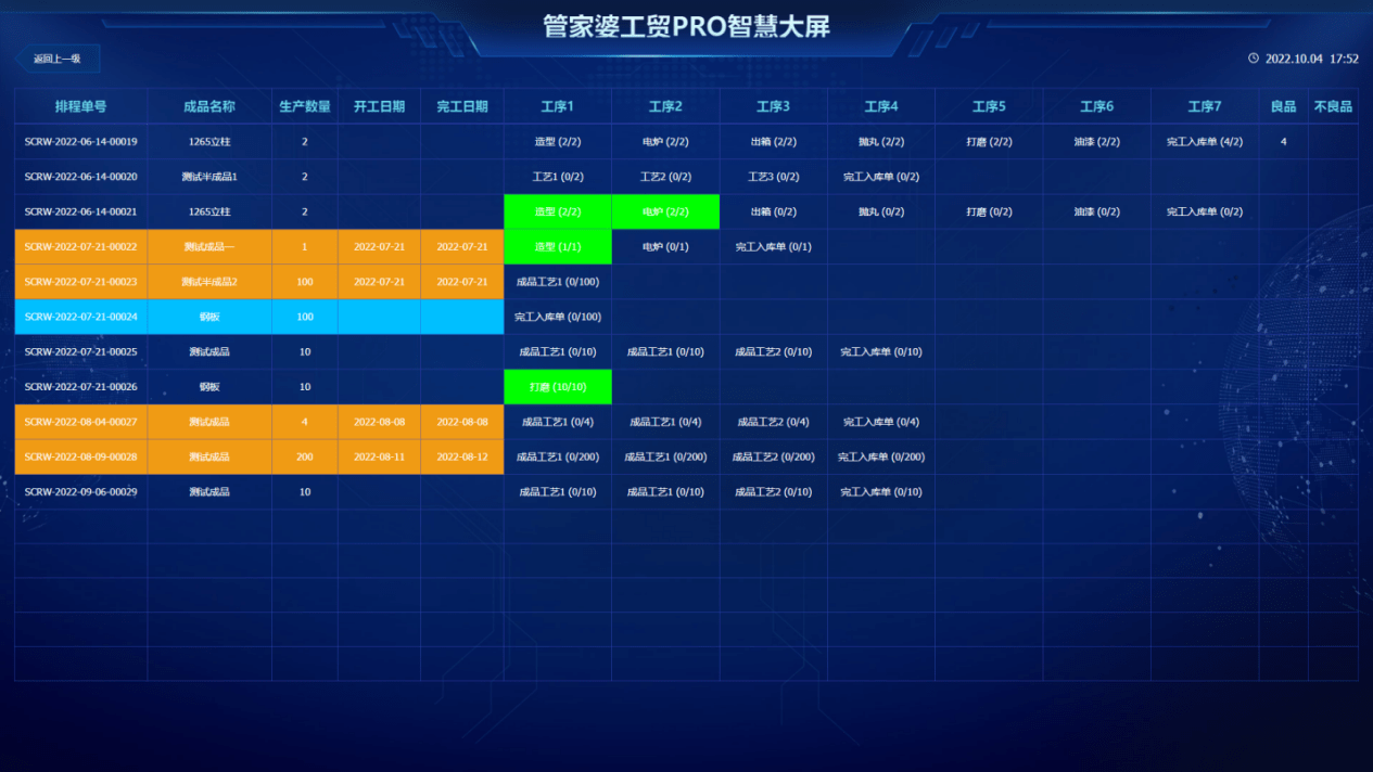 管家婆一肖一码,数据驱动执行方案_冒险版57.759