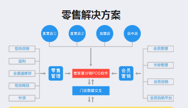 管家婆资料大全,快捷问题策略设计_FHD97.285