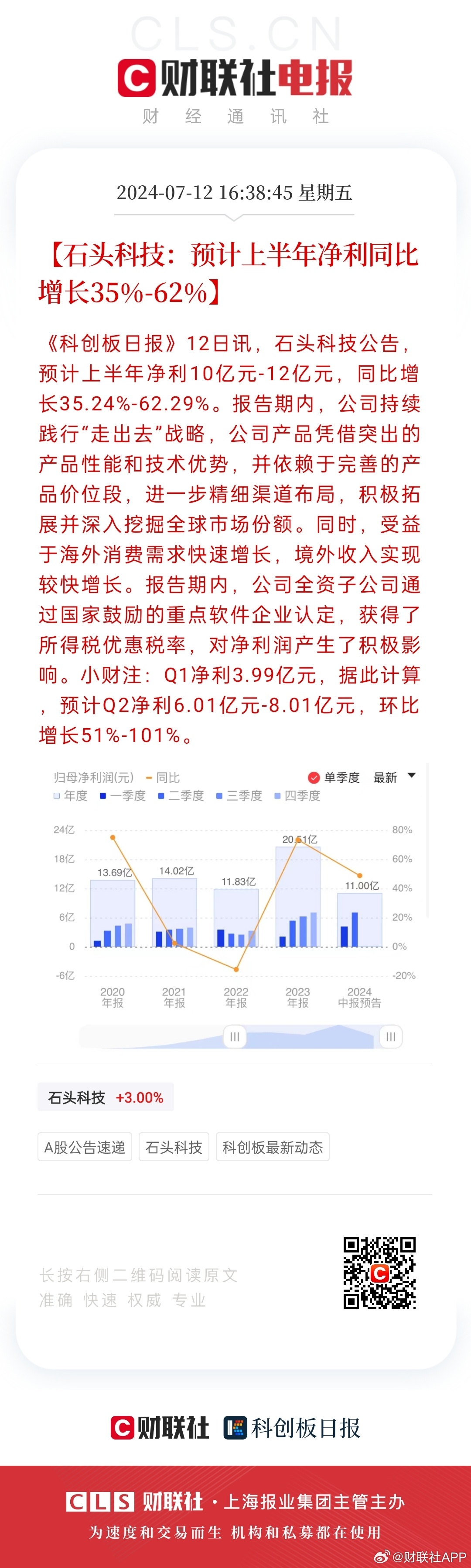 49图库图片+资料,数据决策分析驱动_静态版11.299