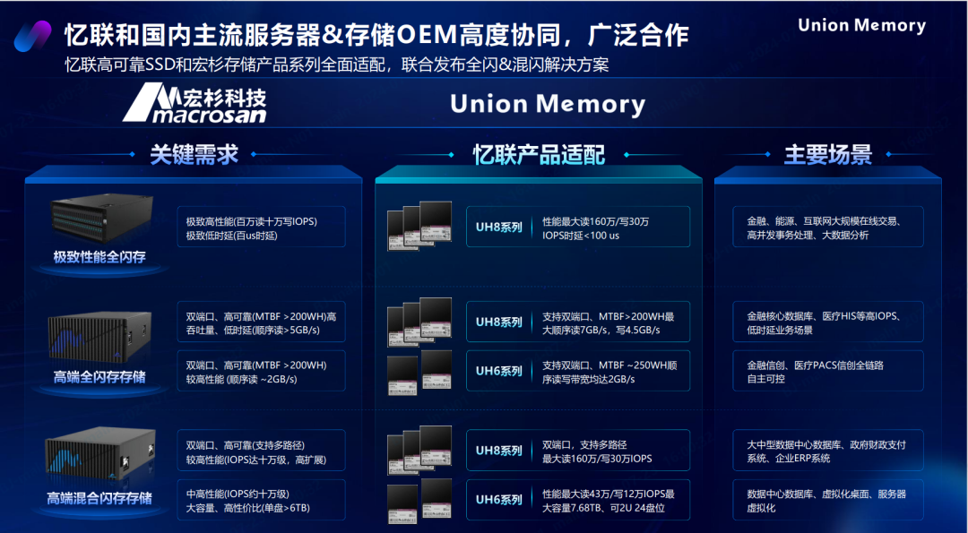 新澳天天开奖资料大全62期,数据导向策略实施_Linux70.504