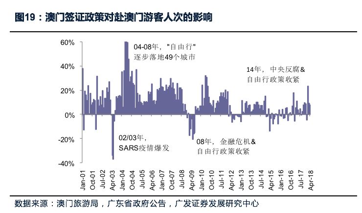 广东会进入网站澳门,持续执行策略_终极版61.649