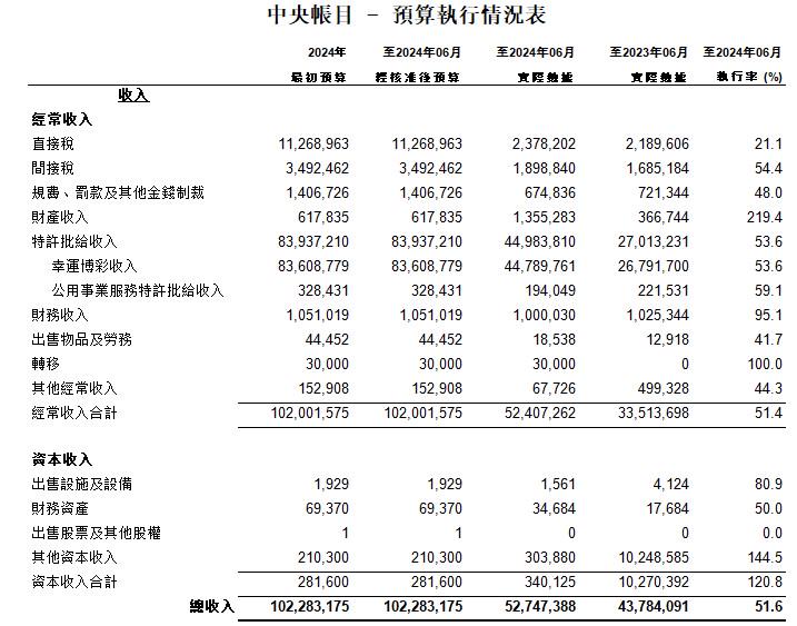 今晚澳门9点35分开奖结果,战略方案优化_3DM34.867