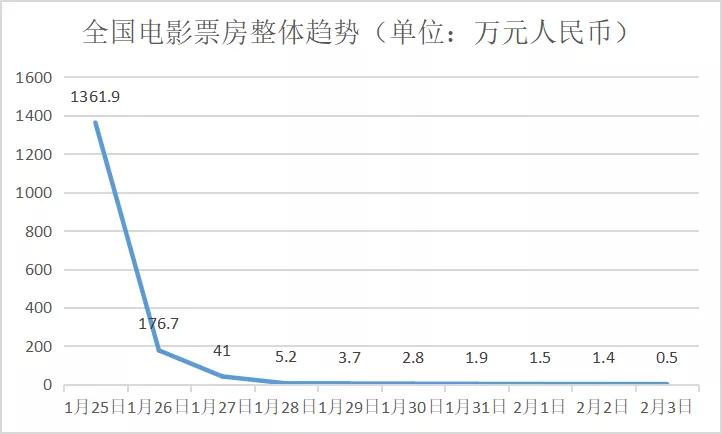 王中王100%免费资料大全,最新核心解答落实_Holo50.111