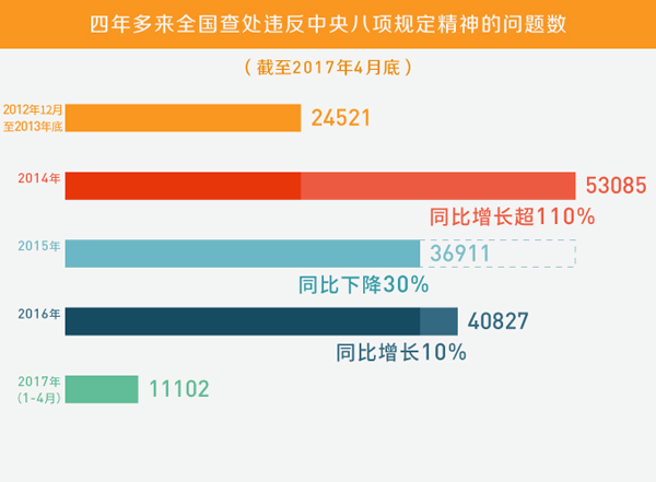 2024澳彩管家婆资料传真,详细数据解释定义_静态版15.941