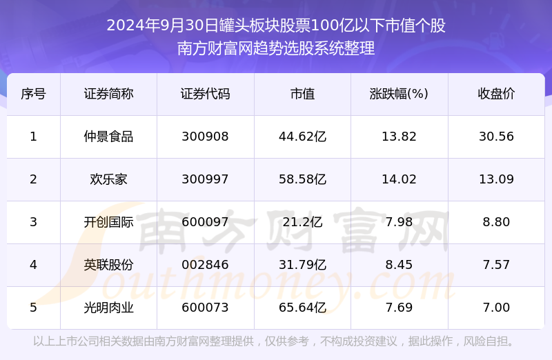 2024年香港正版免费大全一,系统解析说明_免费版73.705