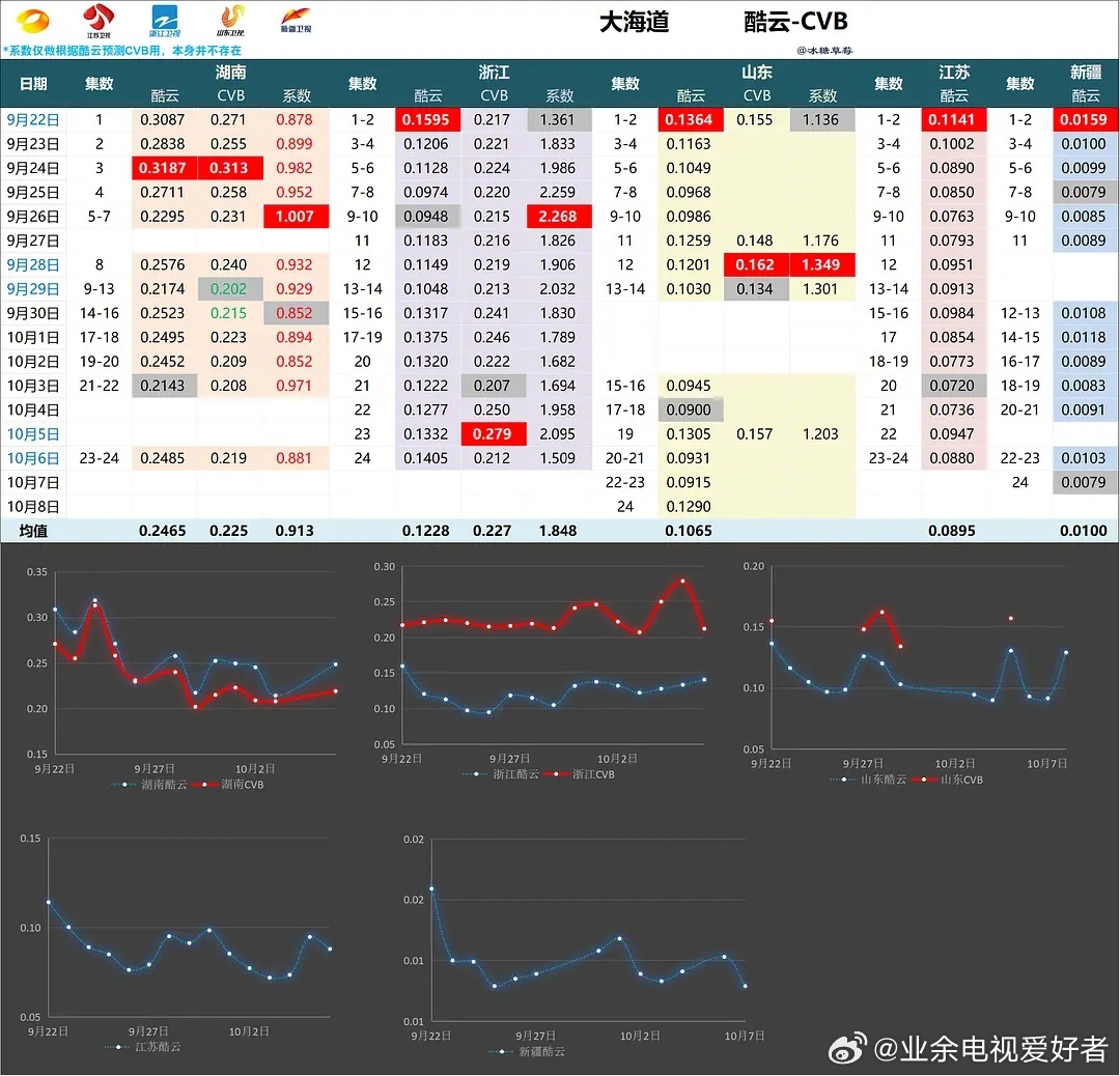 2024年新澳门天天开奖,可靠策略分析_超值版14.225