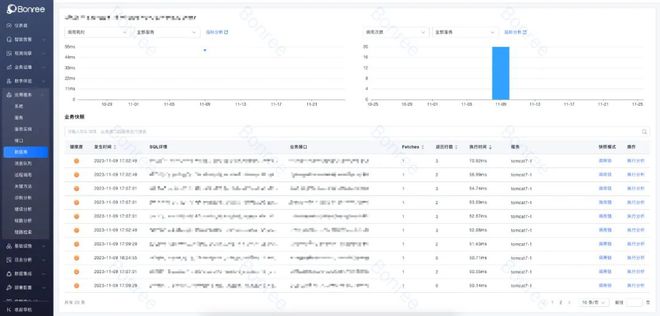 新澳内部资料最准确,深入执行计划数据_纪念版29.481