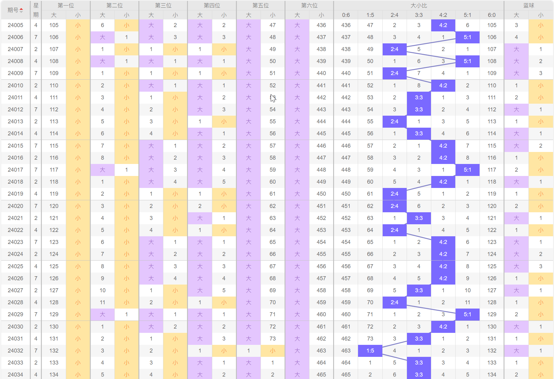 新澳今晚开奖结果查询,科学研究解析说明_云端版71.994