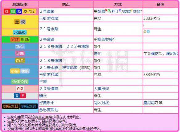 014957.cσm查询,澳彩开奖,准确资料解释落实_游戏版256.183