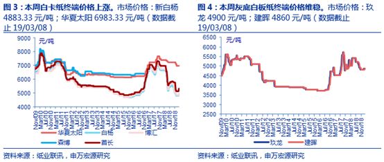 三肖三期必出特马预测方法,资源整合策略实施_S66.239