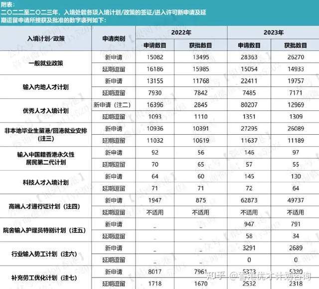 香港正版资料全年免费公开优势,精确分析解析说明_FT22.729