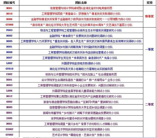 2024年澳门特马今晚,现状解答解释落实_KP13.167