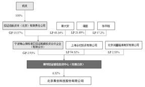 查看二四六香港开码结果,理论解答解析说明_Tablet84.271