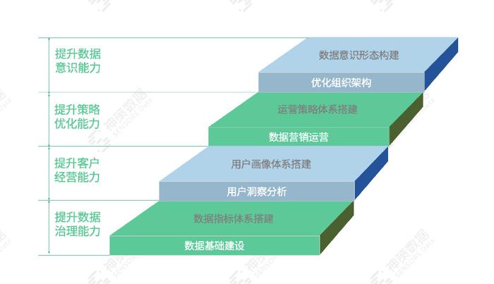 新澳门全年免费料,深入数据执行解析_进阶版83.444