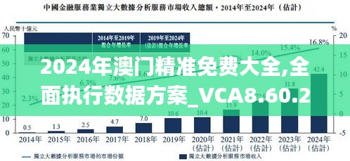 2024年澳门全年免费大全,实地数据分析方案_YE版96.296