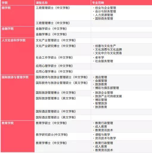 今晚澳门必中24码,精细化策略解析_MT27.145