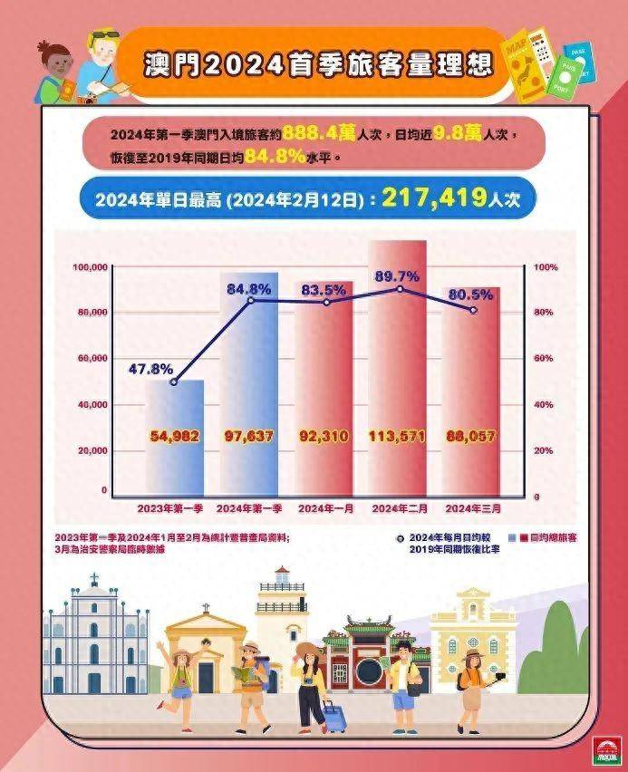 新澳门内部一码精准公开,实地分析数据应用_GM版46.833