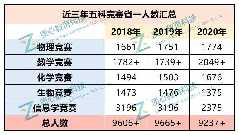 澳门平特一肖100中了多少倍,全面数据解释定义_高级款34.344