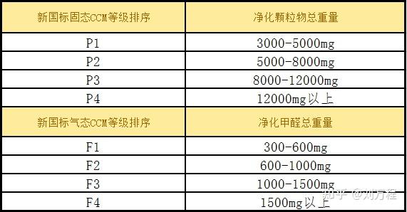 132688ccm澳门传真使用方法,高效执行计划设计_DP62.333