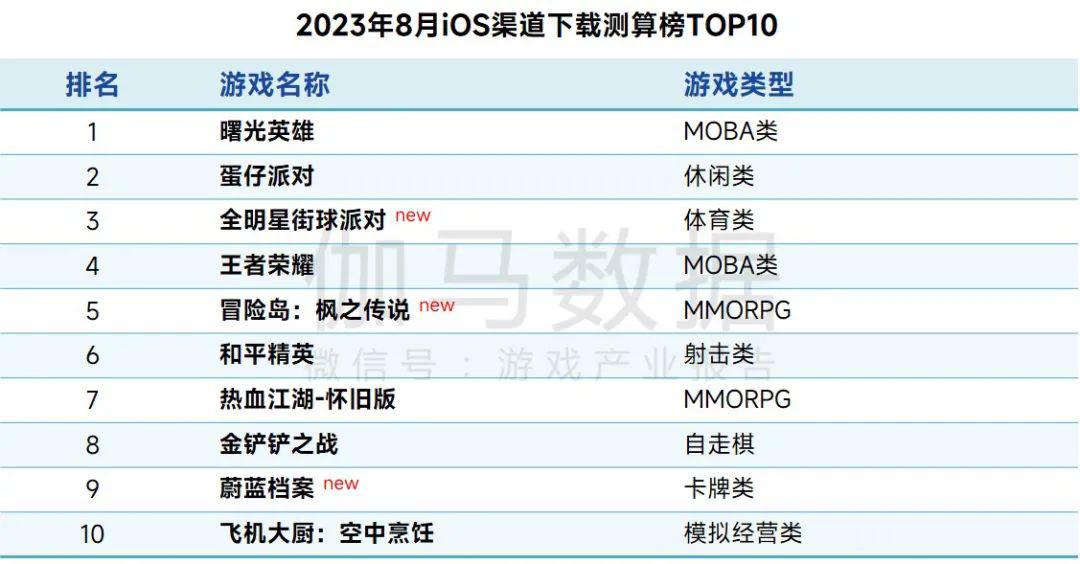 2025部队工资大幅上涨,全面评估解析说明_zShop91.594