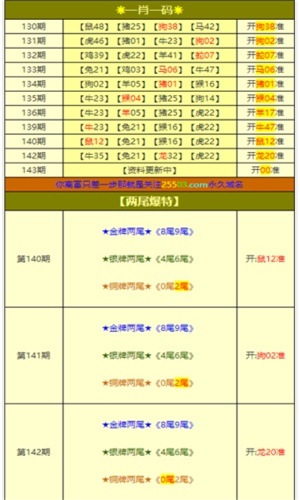 白小姐一肖一码最准100,现状解答解释落实_M版54.785