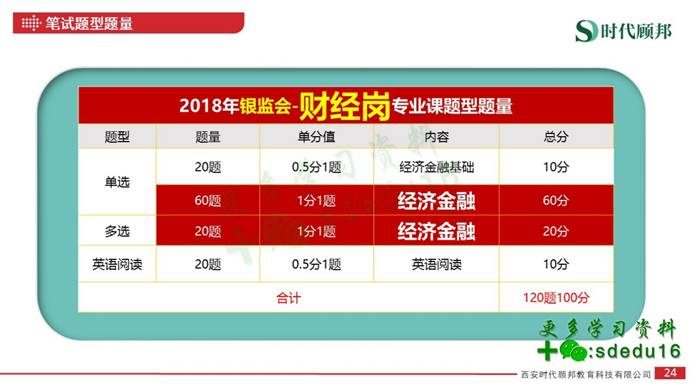 7777788888精准管家婆更新内容,实效性解析解读_R版27.543