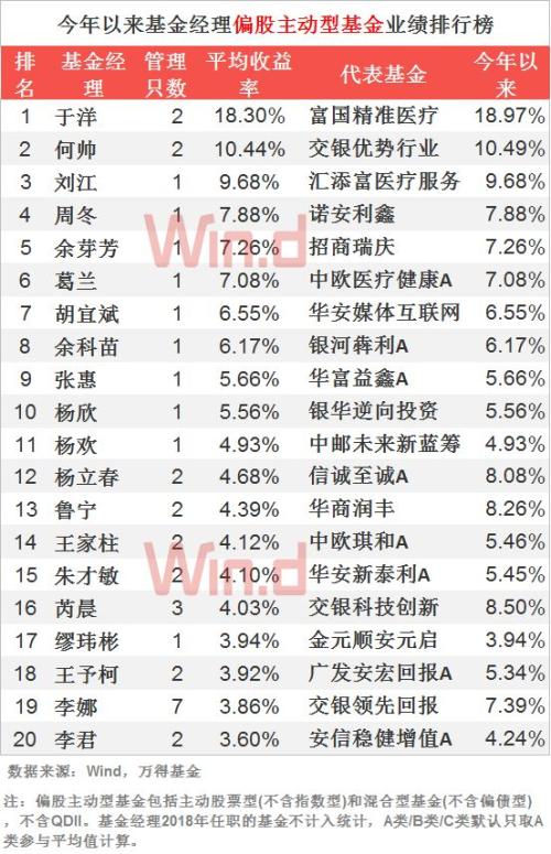 新澳最精准免费资料大全298期,收益成语分析落实_户外版2.632