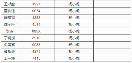 新澳精准免费提供,统计评估解析说明_基础版86.247