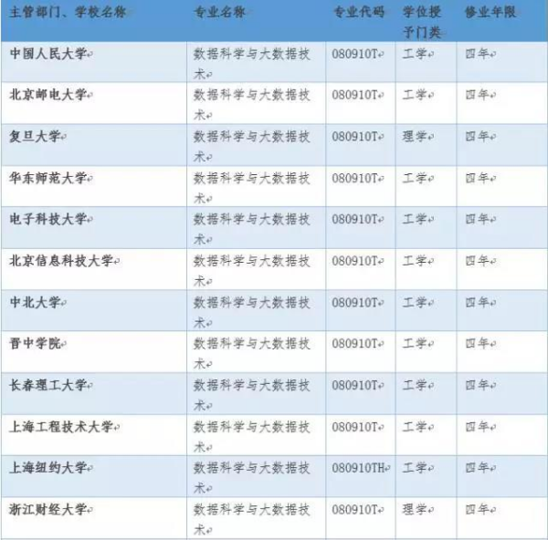 新澳门二四六天天彩,数据解读说明_YE版25.939