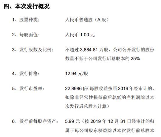 新奥最快最准的资料,先进技术执行分析_6DM85.184