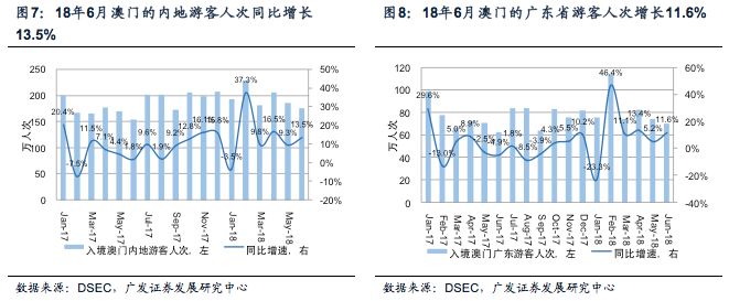 澳门码开奖结果+开奖结果,资源整合策略实施_6DM28.859