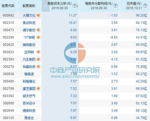 014940cσm查询,澳彩资料,预测解析说明_P版88.884