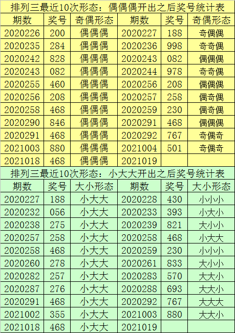 今晚必出一肖一码,专家意见解析_PT75.247