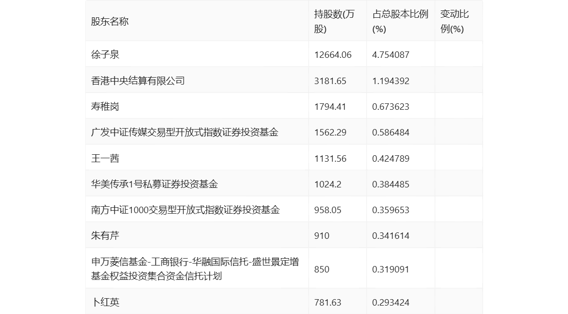 2024一码一肖1000准确，时代解答解释落实_m9616.44.36