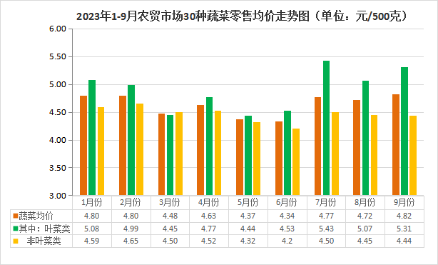 新澳门全年免费料，构建解答解释落实_7z89.55.31