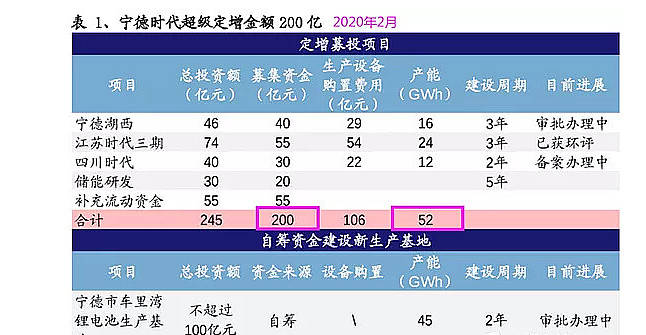 新澳天天免费资料单双大小，时代解答解释落实_u2589.55.99