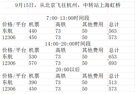 正版东方心经自动更新，实时解答解释落实_7b62.15.50