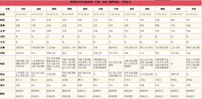 2024年正版资料免费大全一肖，构建解答解释落实_g380.22.06