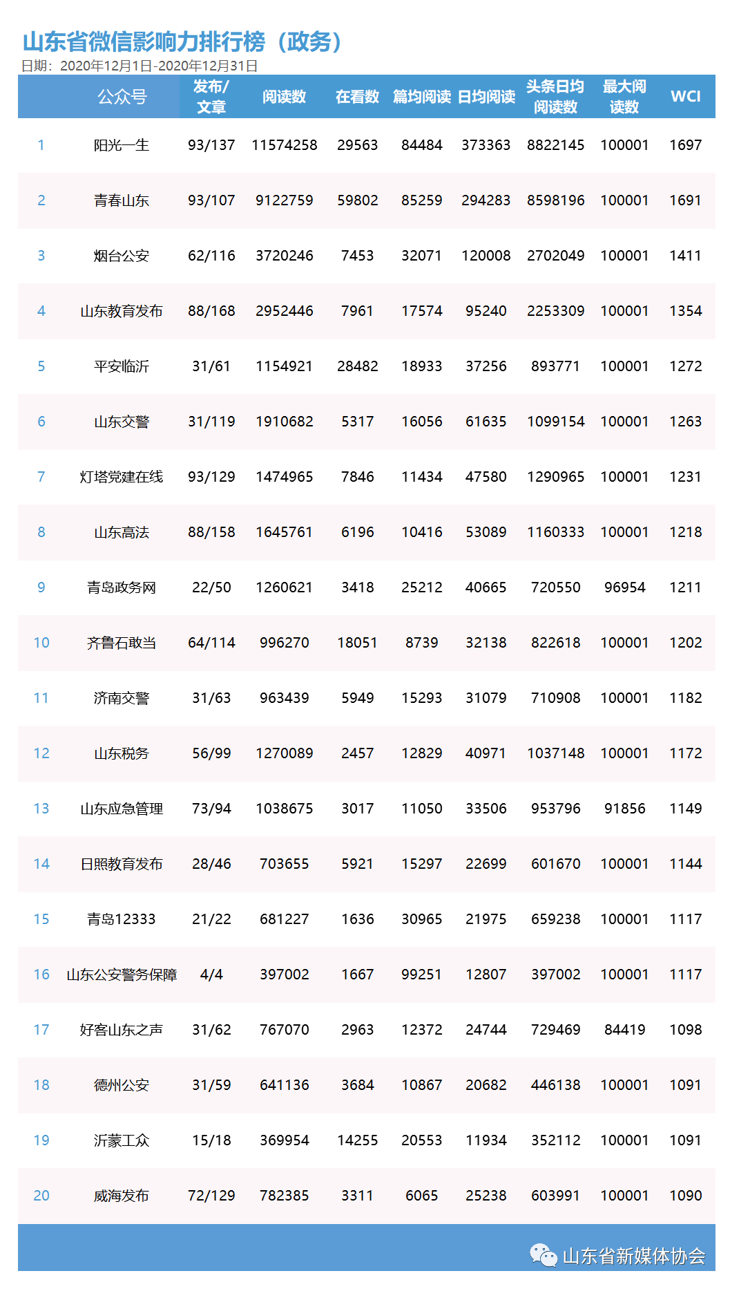 7777788888新澳门正版，构建解答解释落实_3t710.15.77