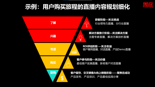 2024新澳门今晚开特马直播，构建解答解释落实_v705.70.50